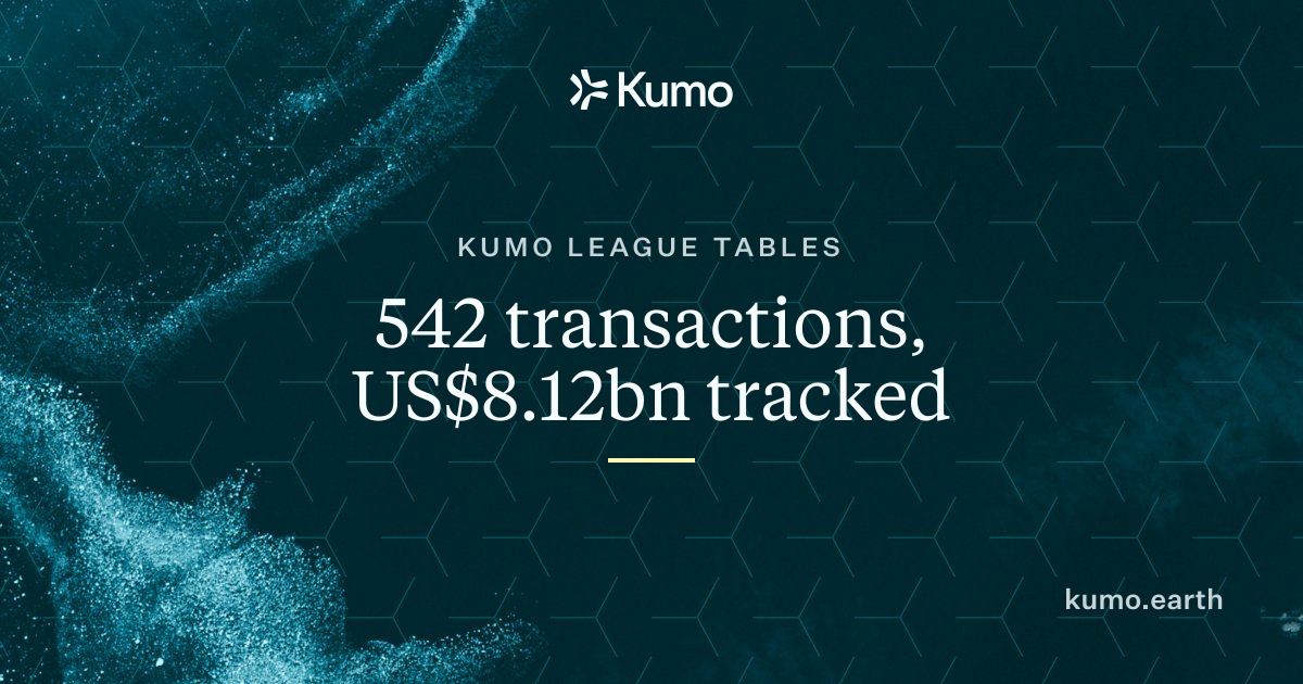 Kumo League Tables